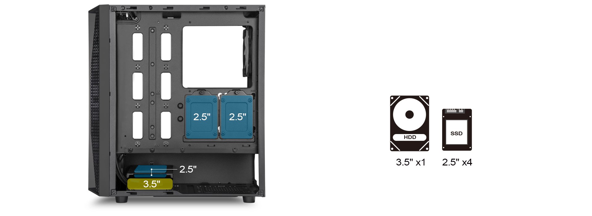 SilverStone Computer Case